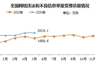 狠角色！博格丹连续6场20+创个人纪录 替补连5场20+本赛季最多